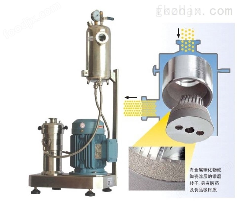 花生牛奶管線式膠體磨視頻